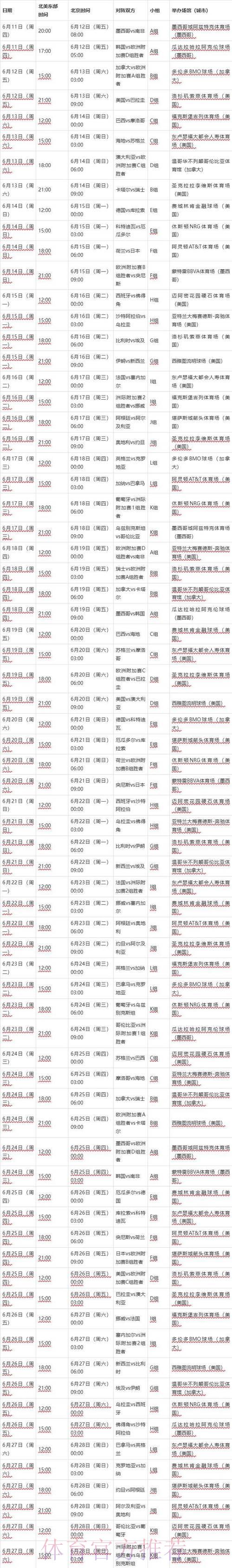 2026世界杯精彩赛事比分与赛程全回顾