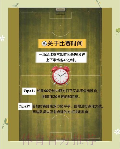 足球世界杯竞猜必备技巧与实用攻略全解析