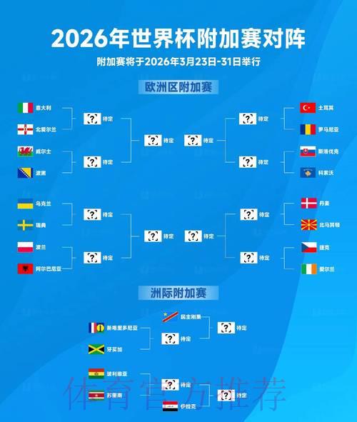 2026世界杯赛事直播领先体验精彩赛事集锦