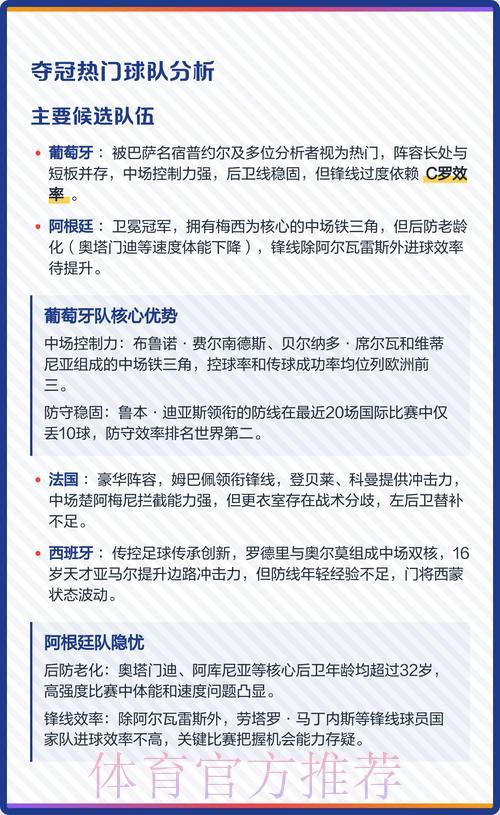 2026世界杯夺冠热门实时预测分析